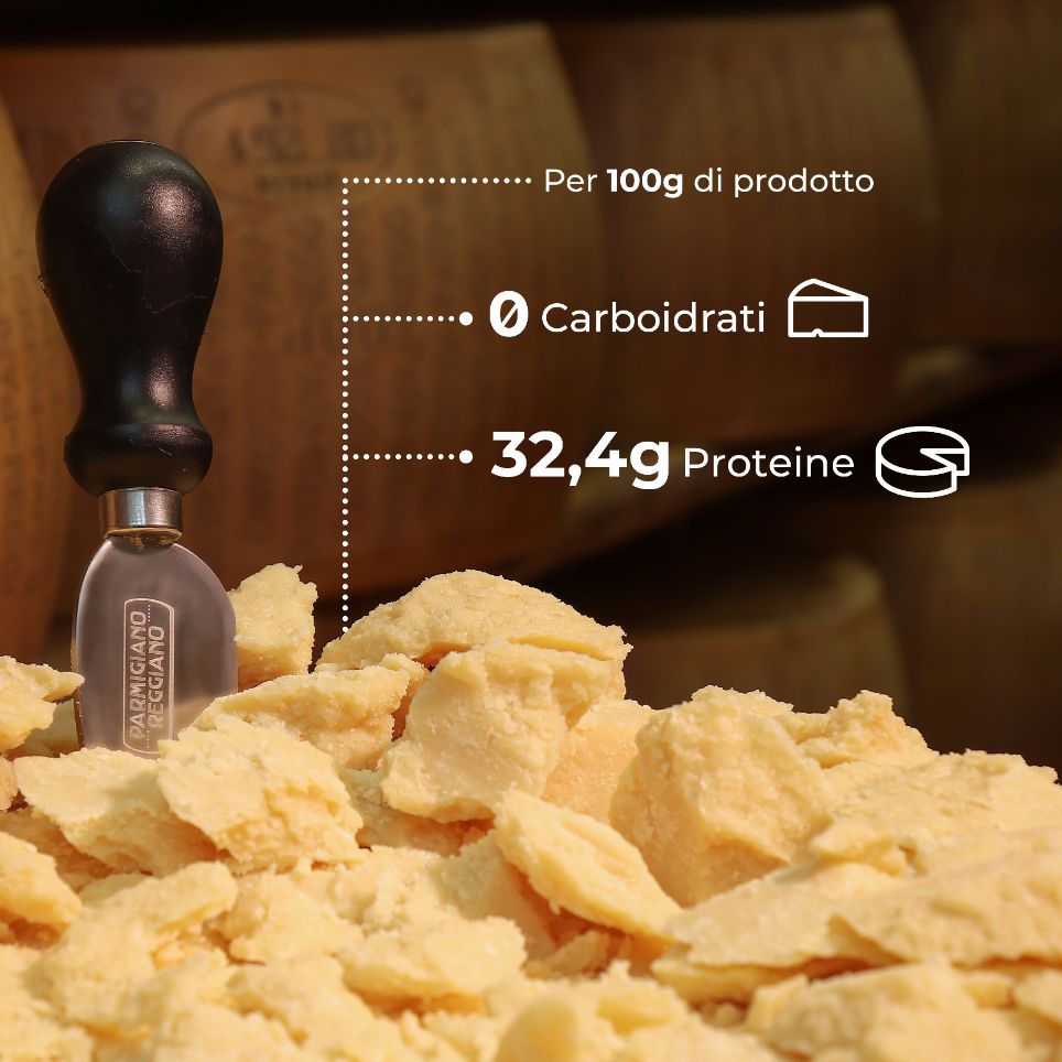 Proteine e carboidrati in 100g di Parmigiano Reggiano