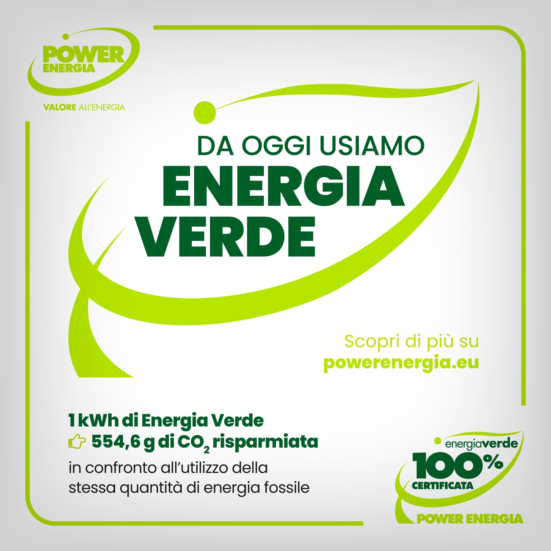 power energia kw risparmiati
